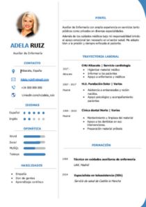 Curriculum Auxiliar de Enfermería | Cuida la Salud